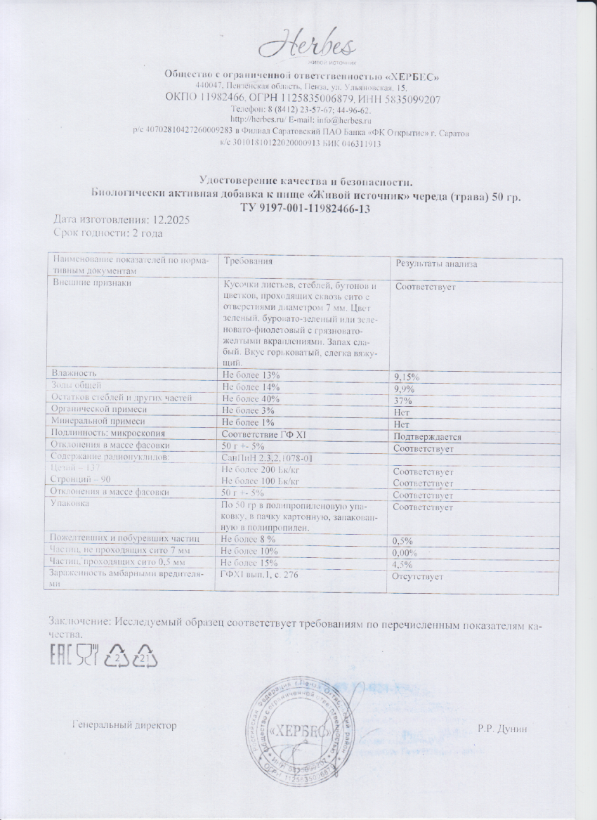 Паспорт №122025